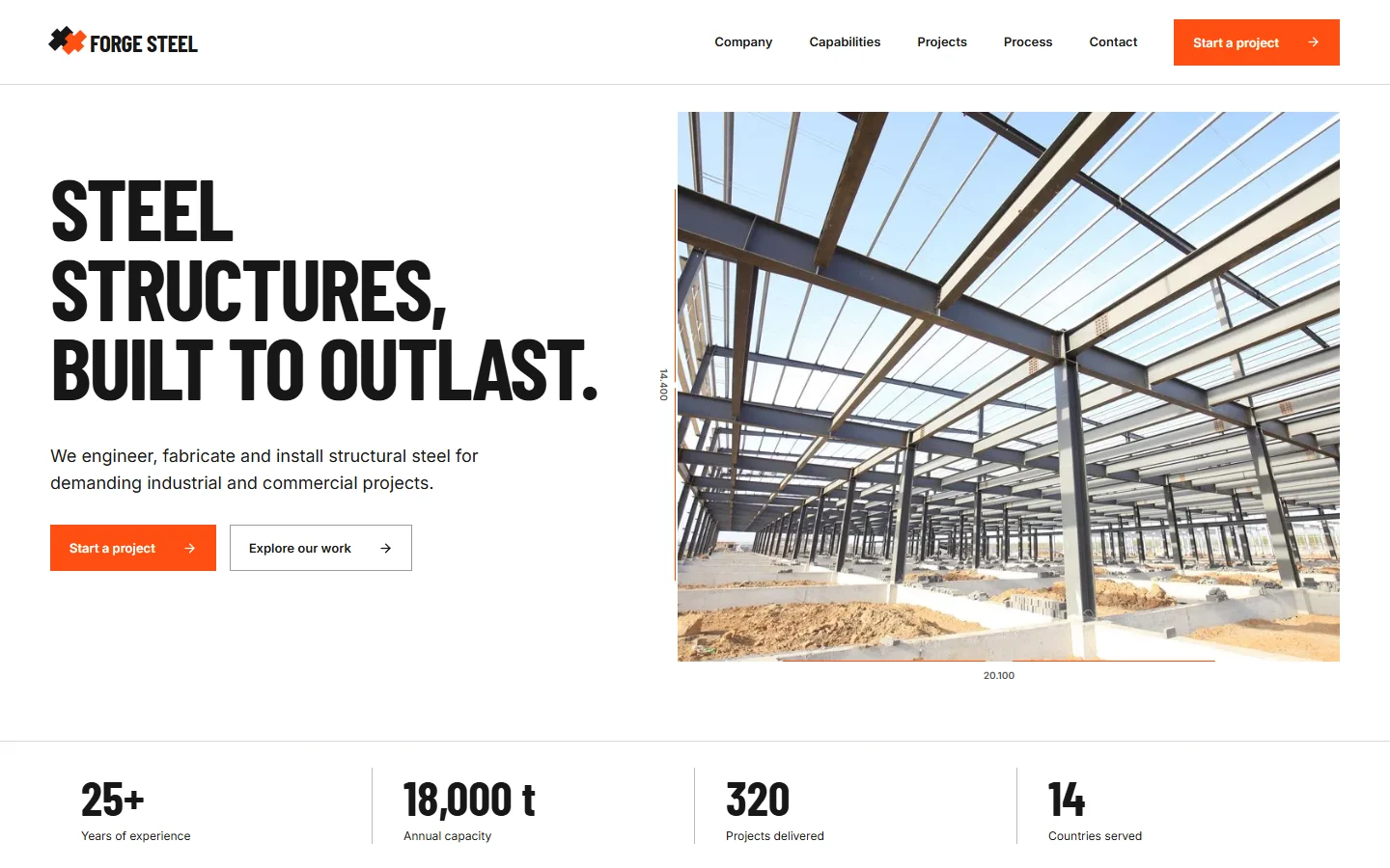 Steel Company — rzeczywisty widok strony